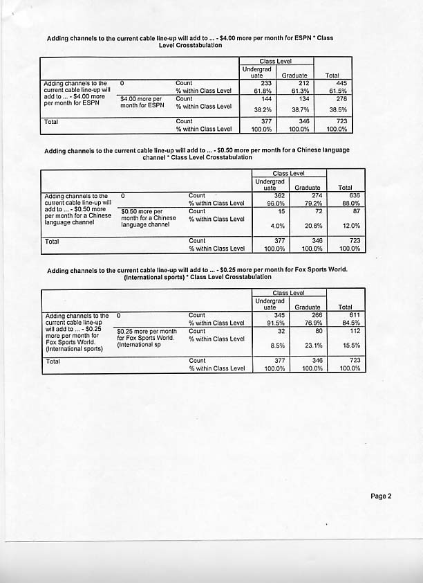 Crosstables page 2