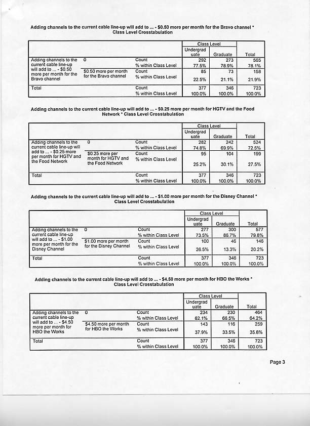 Crosstables page 3