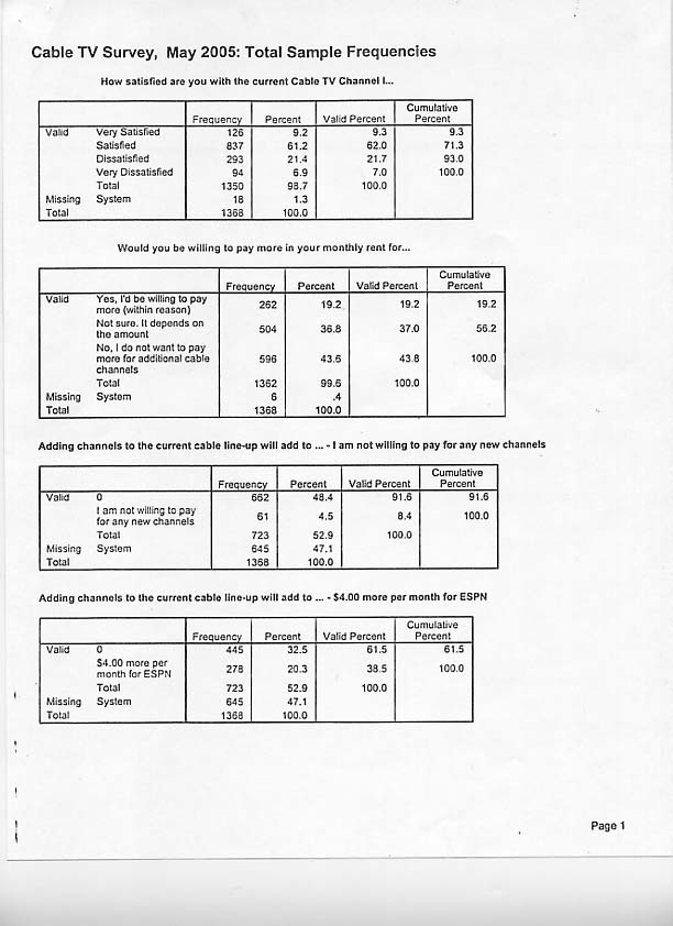 Tables page 1