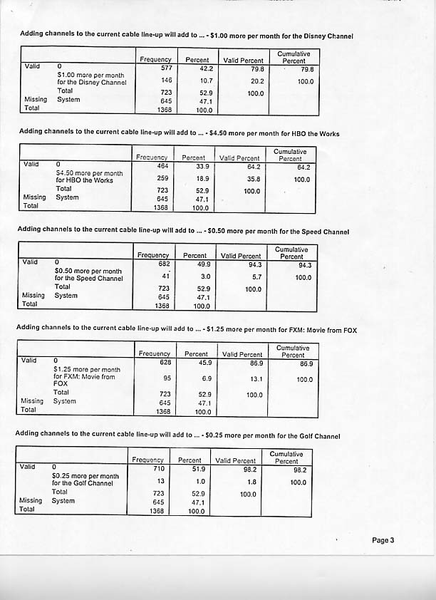 Tables page 3