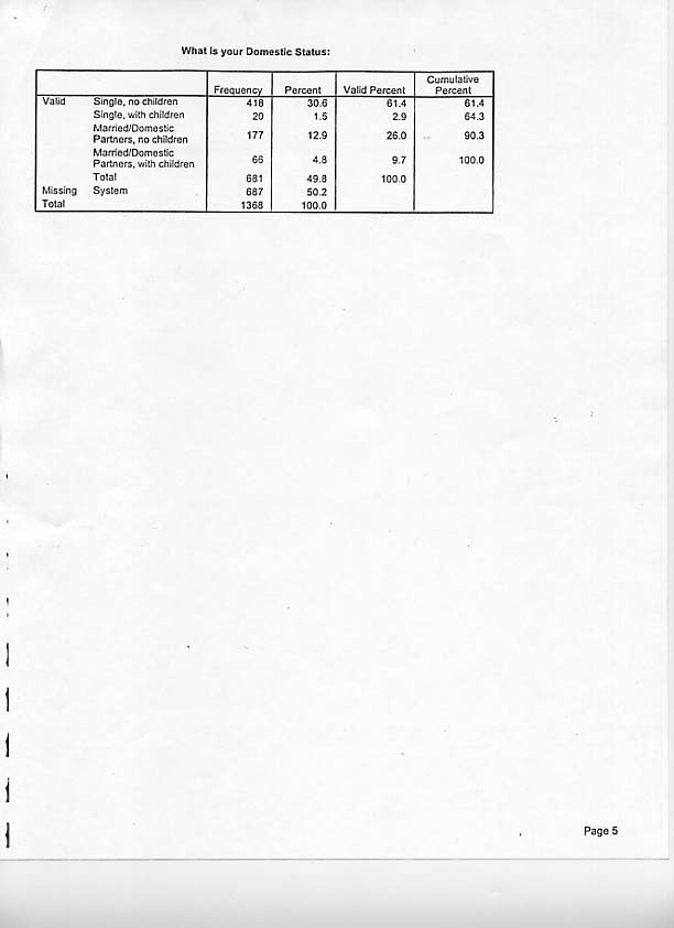 Tables page 5